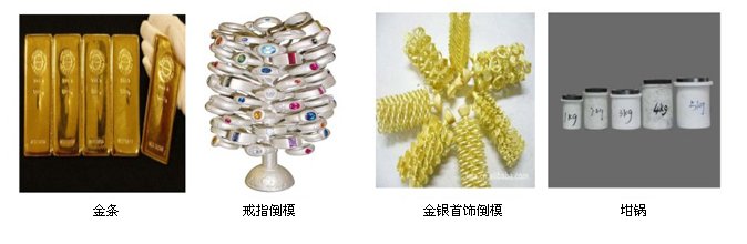 金条模具